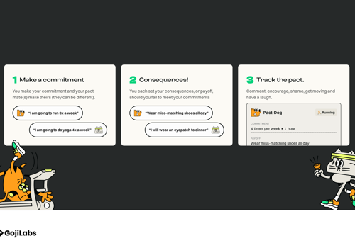 Social Accountability Platform for Fitness Goals