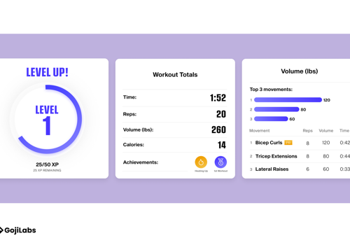Strength Training With AI-Powered Equipment