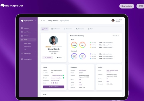 Real Estate CRM: Leads & Loans