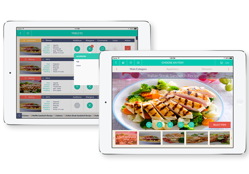 Meal Service Management