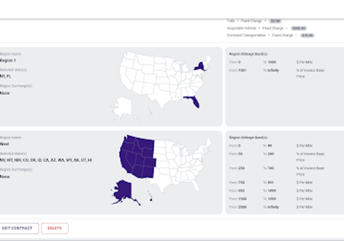 Developing ShipCars’ Load Management Tool