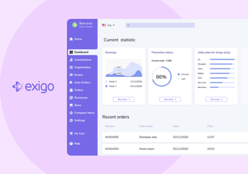 All-in-One CRM System to Manage E-Sales Operations