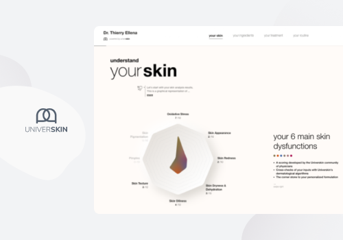 Medical Solution for a Skincare Provider