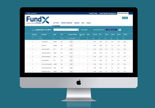 FundX