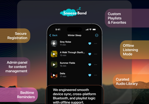 SnoozeBand