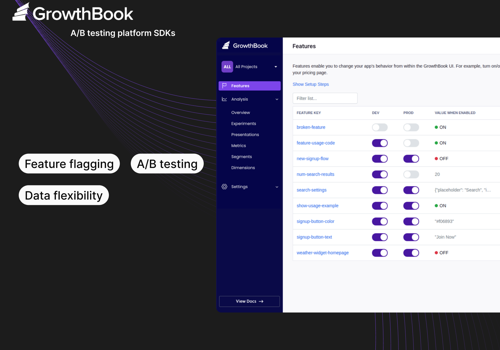 GrowthBook