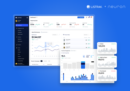 Marketing automation platform
