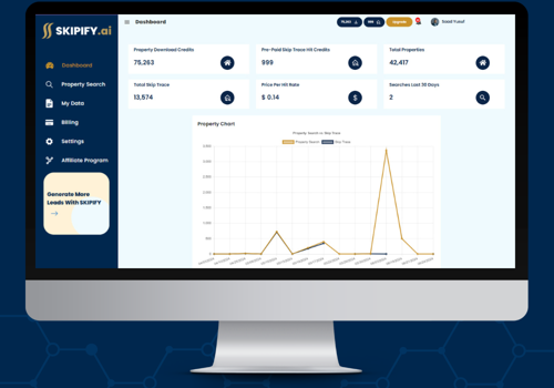 Skipify