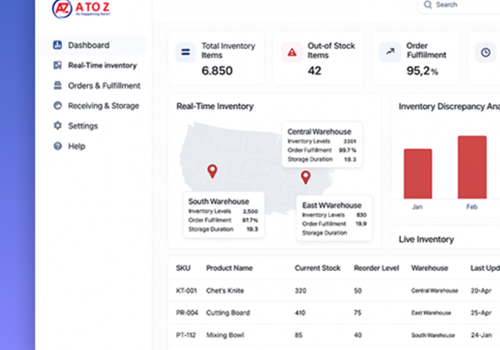 Warehouse Inventory Management Solution