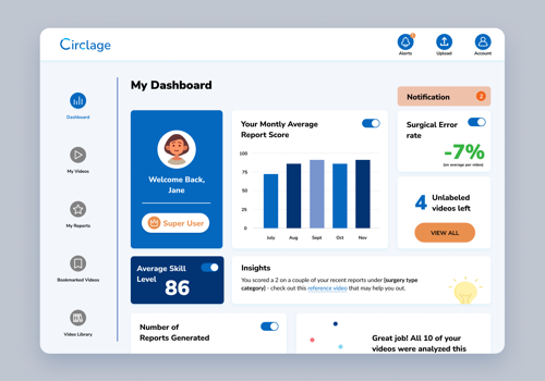 Surgical Skill Evaluation Platform