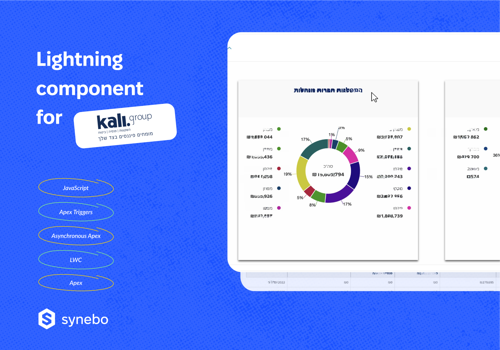How Salesforce Lightning Component Gave Kali Analytics Edge