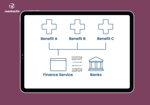 A tailored solution for benefits payments