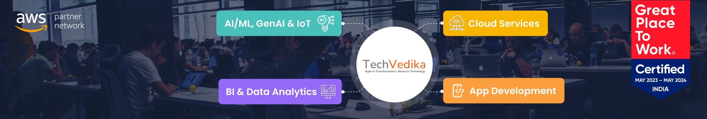 TechVedika Inc. cover